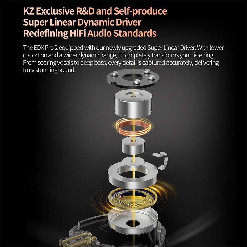 KZ EDX Pro 2 Ultra-linear Dyna - огляд і ціна In Ear Monitor Iem