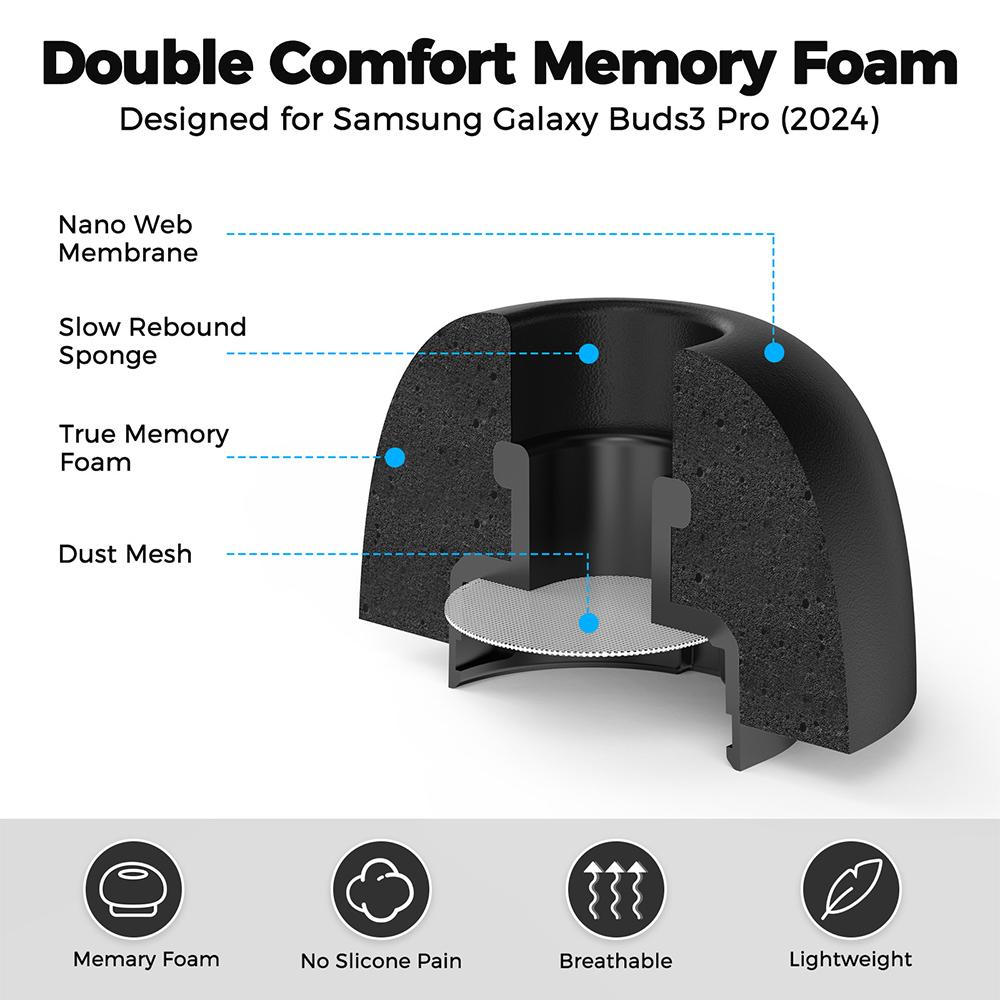 1 Set Memory Foam Ear Tips For - огляд і ціна Earphone Foam Tip