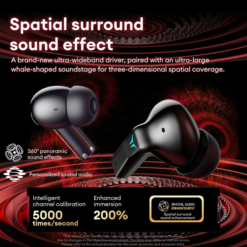 Lenovo GT105 Gaming Wireless E - огляд і ціна Gaming Headset Rgb
