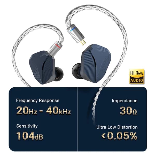 Hidizs MP145 in-Ear Monitor, 1 - огляд і ціна In Ear Monitor Iem
