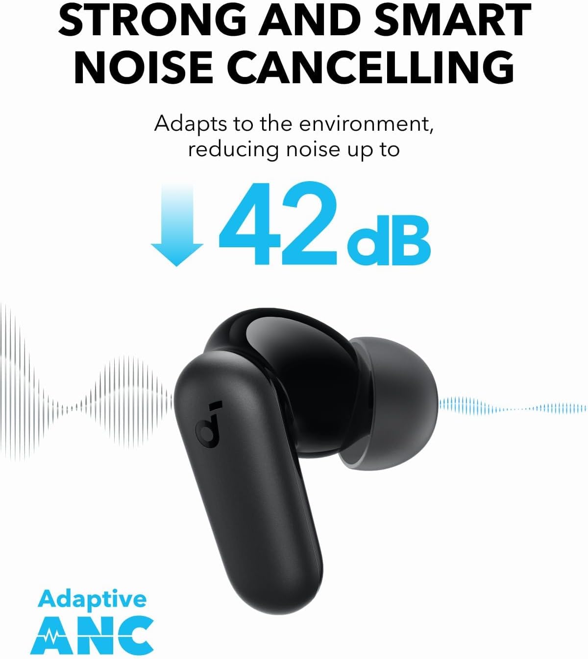 By Anker Soundcore P30i Intell - огляд і ціна Usb C Earphone