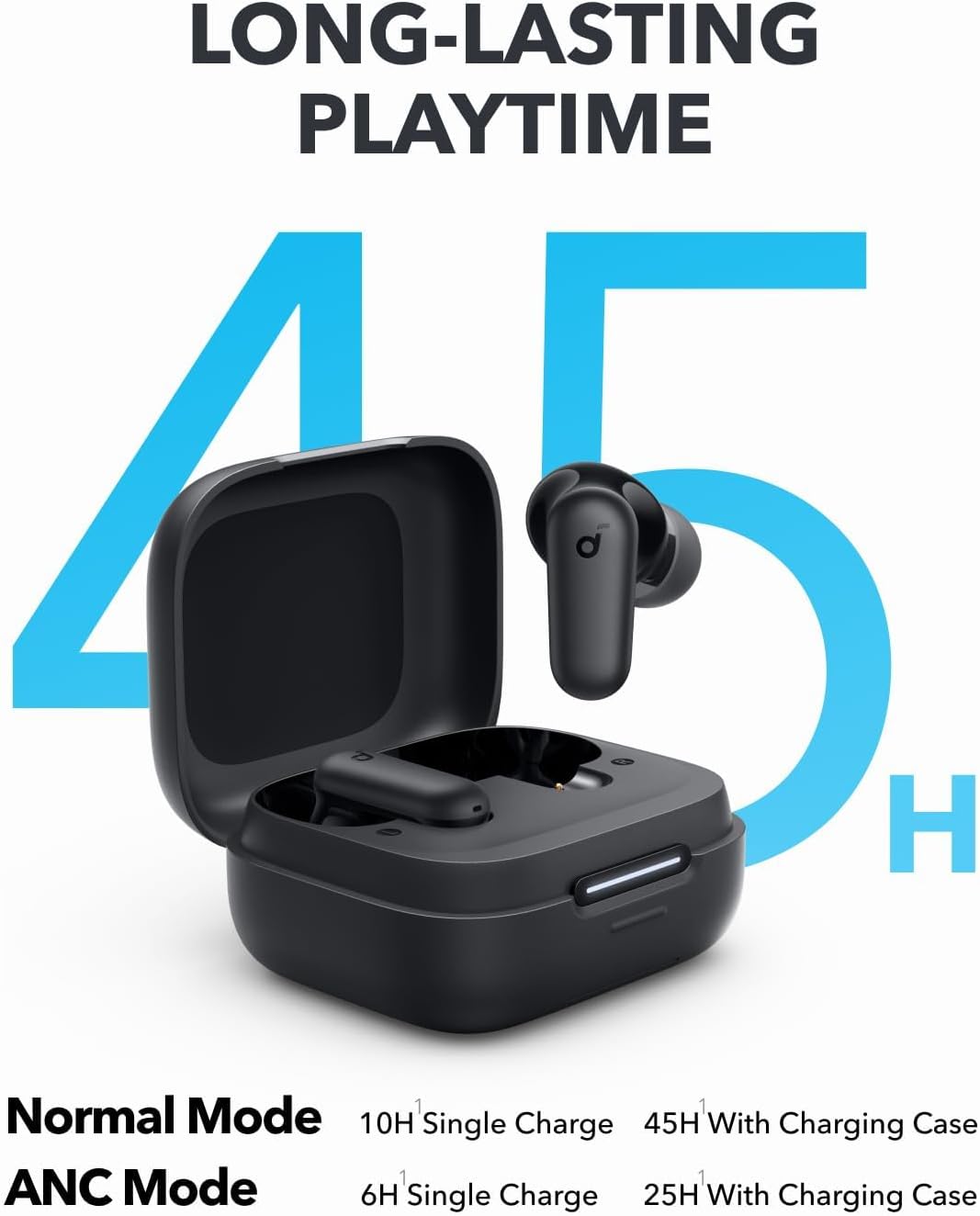 By Anker Soundcore P30i Intell - огляд і ціна Usb C Earphone