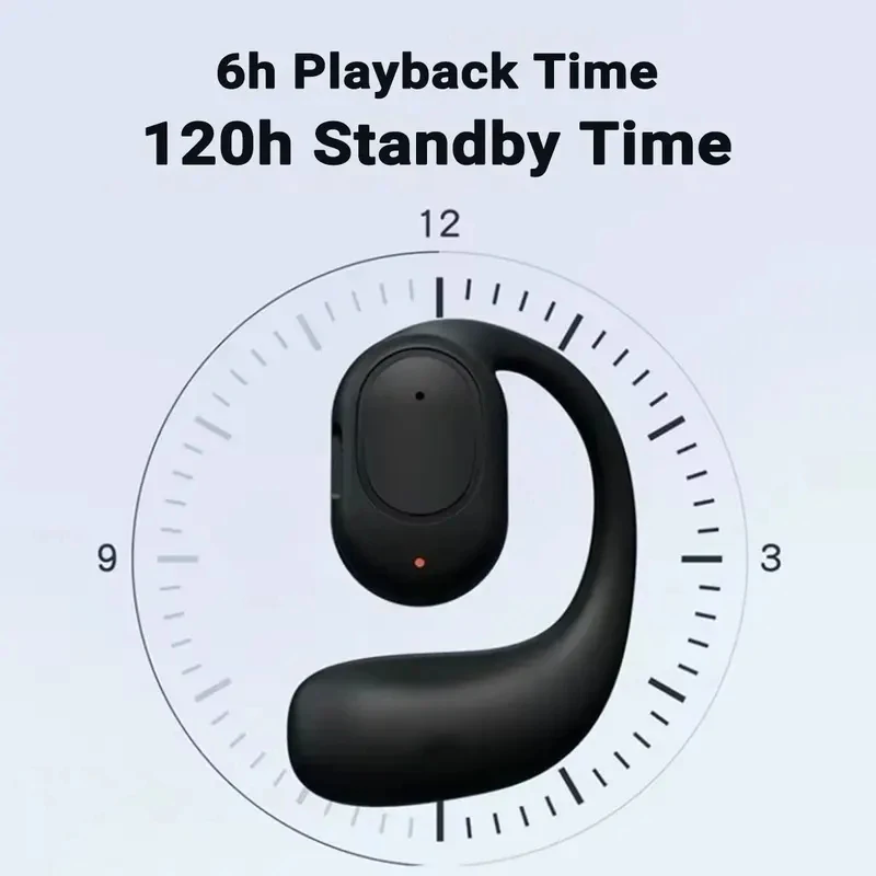 Bluetooth 5.4 Open Wireless Ea - огляд і ціна Bluetooth Headset On Ear