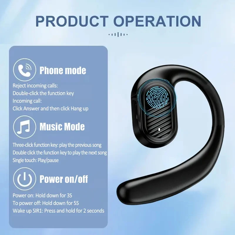 Bluetooth 5.4 Open Wireless Ea - огляд і ціна Bluetooth Headset On Ear