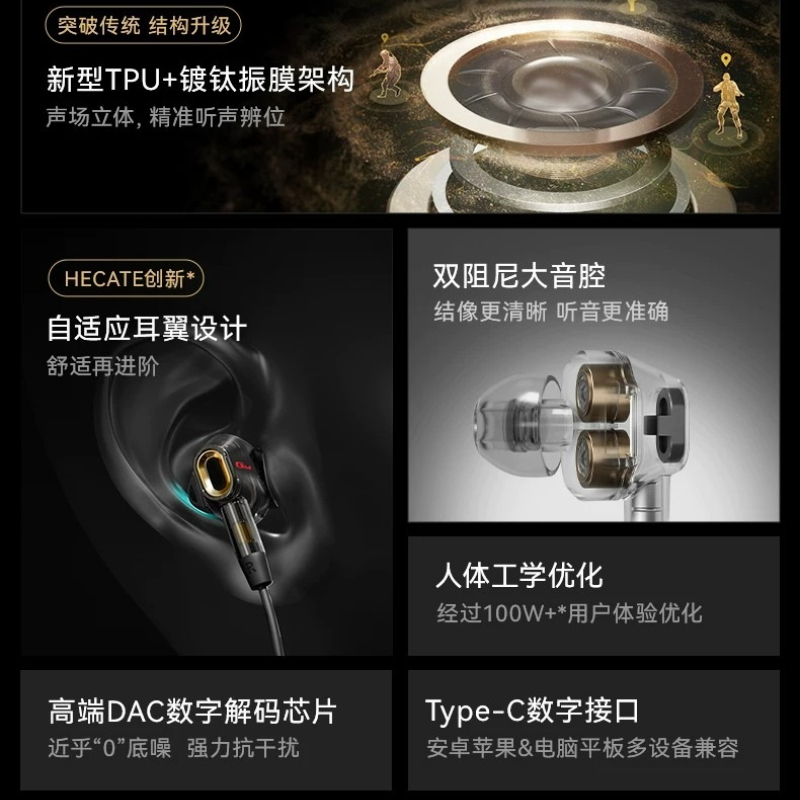 Edifier GM400 Gaming Headphone - огляд і ціна Noise Cancelling Headphone
