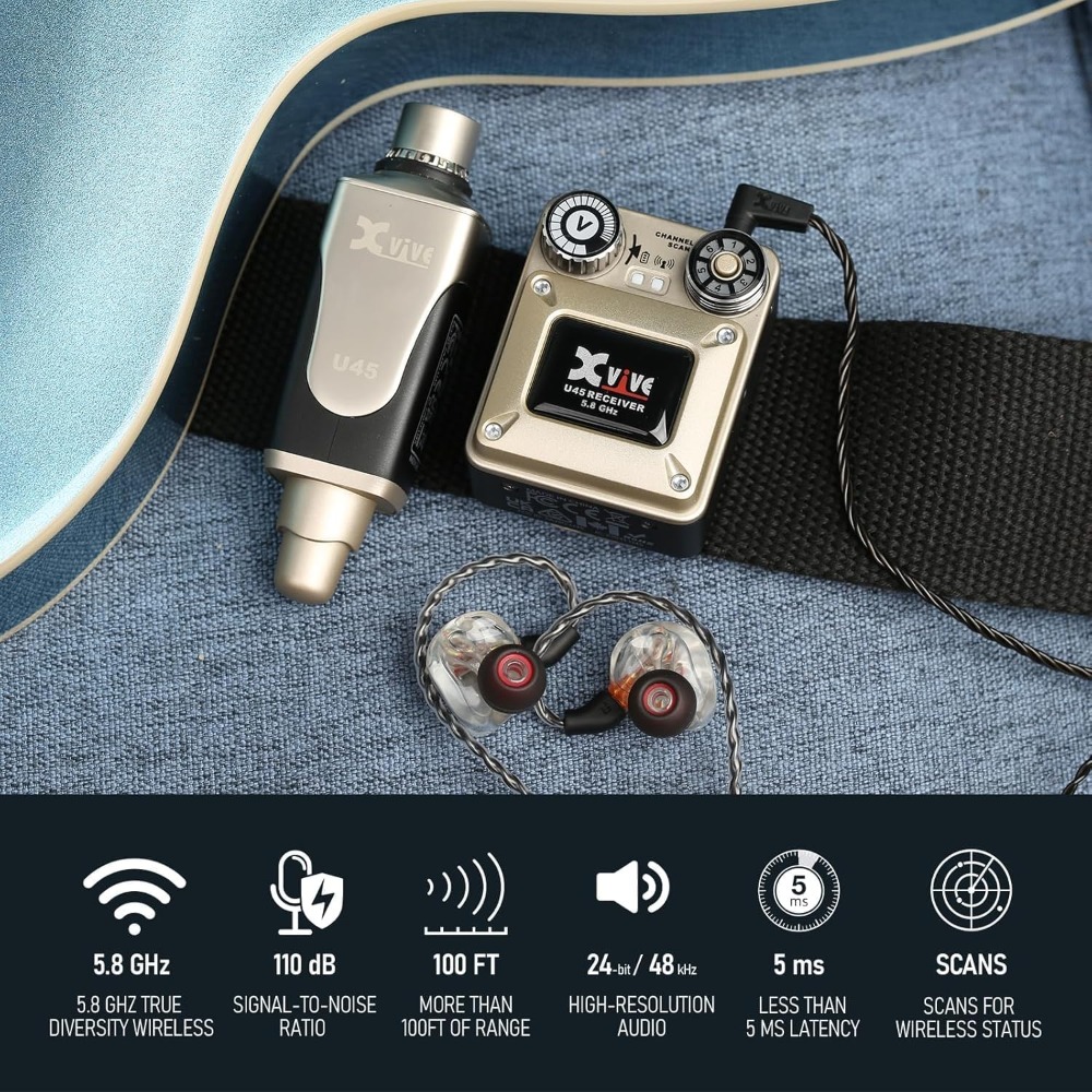 Xvive U45 Wireless in Ear Moni - огляд і ціна In Ear Monitor Iem