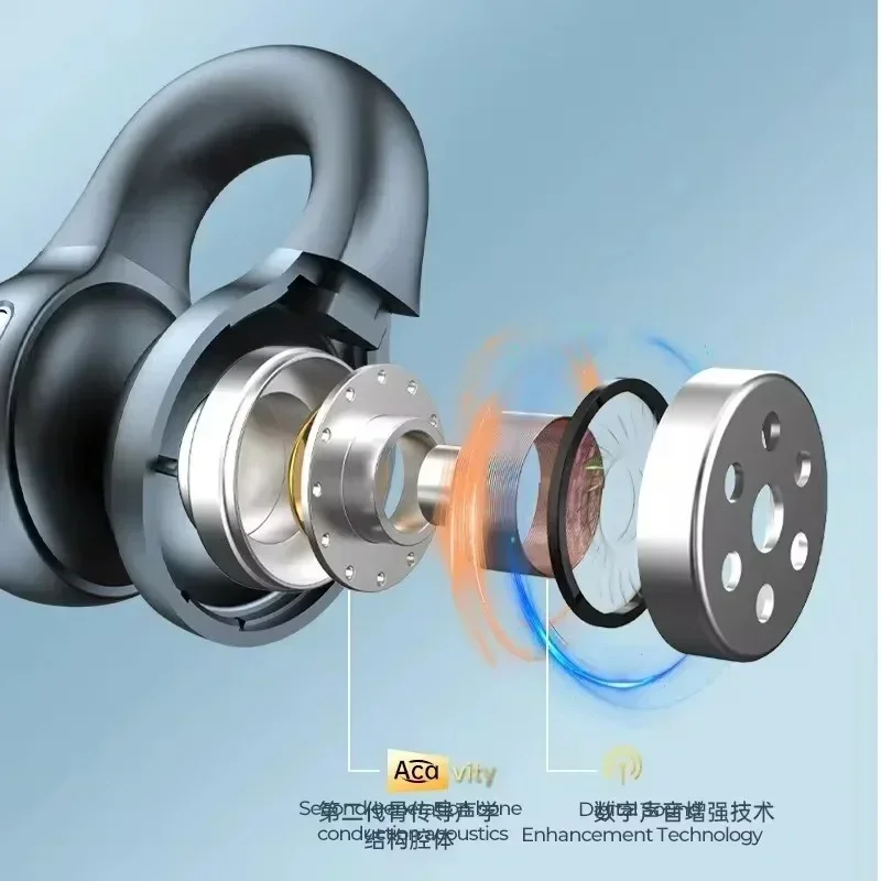TWS Wireless Bone Conduction H - огляд і ціна Sports Earphone Hook