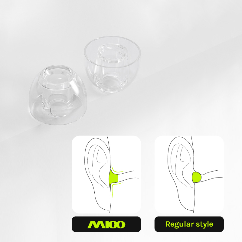 EPZ M100 Ear Tips S/M/L Liquid - огляд і ціна Silicone Ear Tip Replacement
