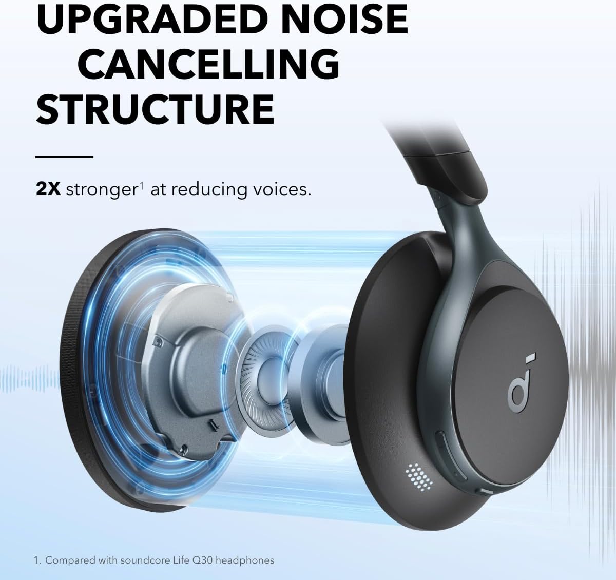 Active Noise Cancelling Headph - огляд і ціна Noise Cancelling Headphone