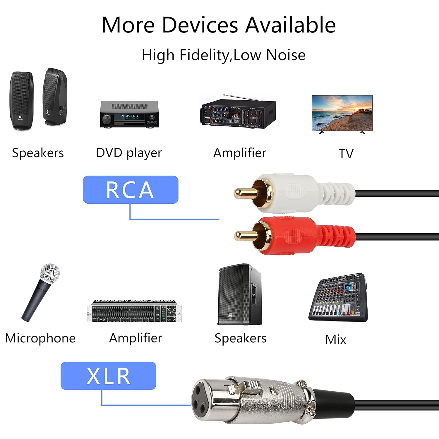XLR Female to Dual RCA Male St - огляд і ціна Audio Splitter Y
