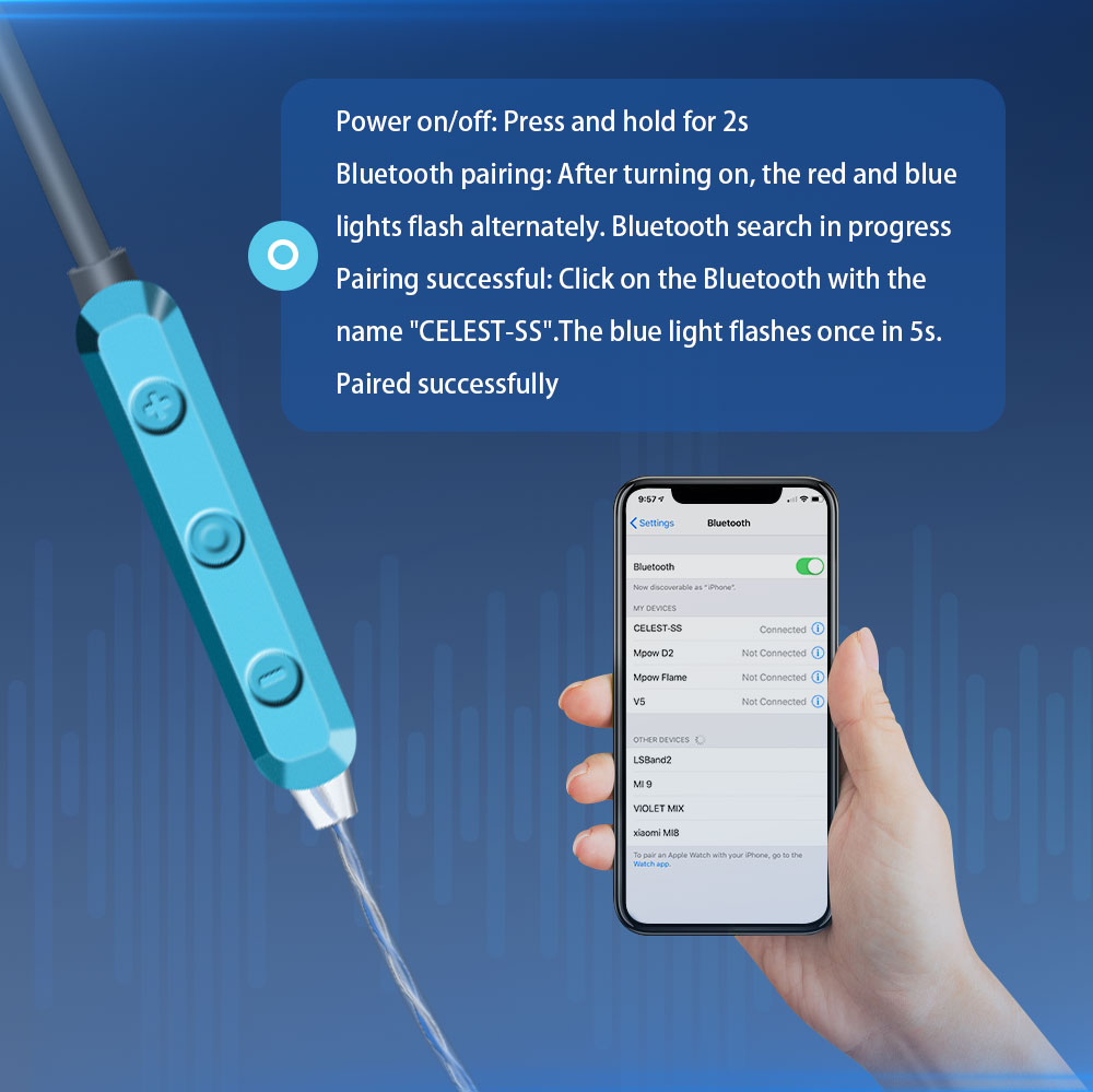 Celest SkySoar Earphone Cable  - огляд і ціна Wired Earphone Mic