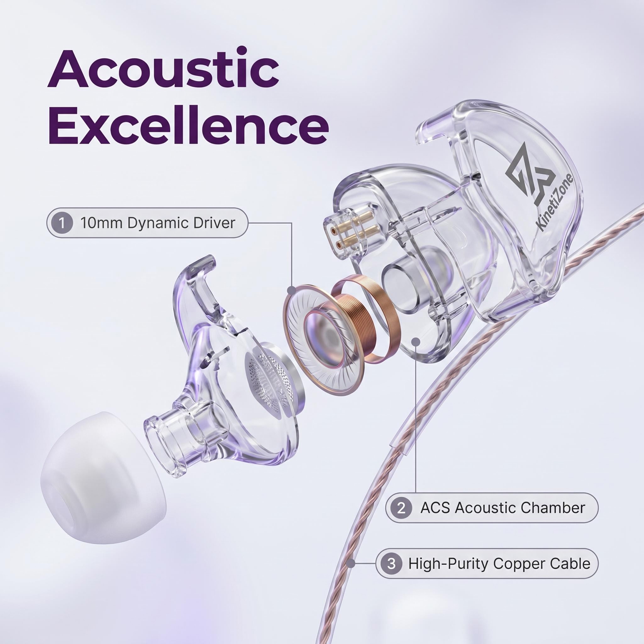 Transparent Shell ACS Acoustic - огляд і ціна Wired Earphone Mic
