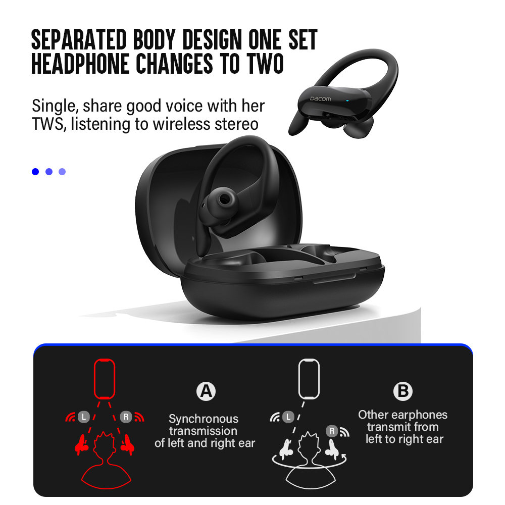 DACOM L19 TWS Bluetooth Earpho - огляд і ціна Sports Earphone Hook