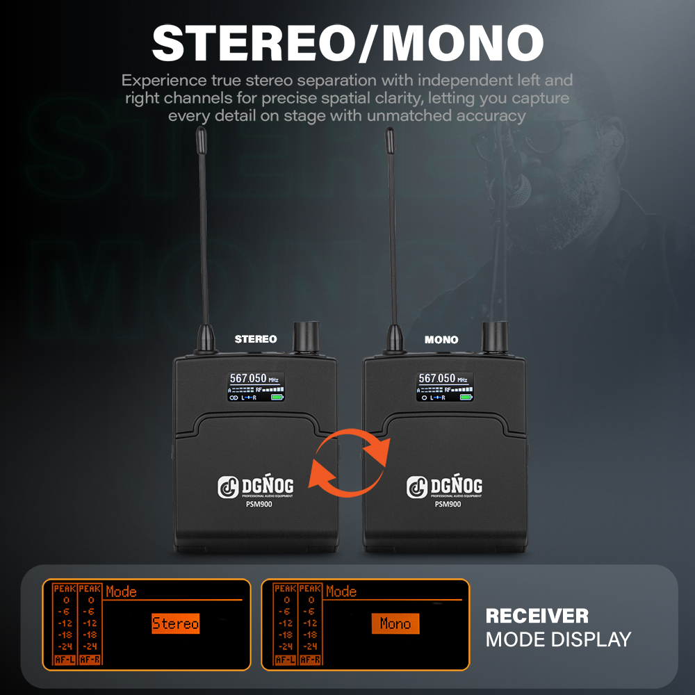 32-Channel Wireless In-Ear Mon - огляд і ціна In Ear Monitor Iem