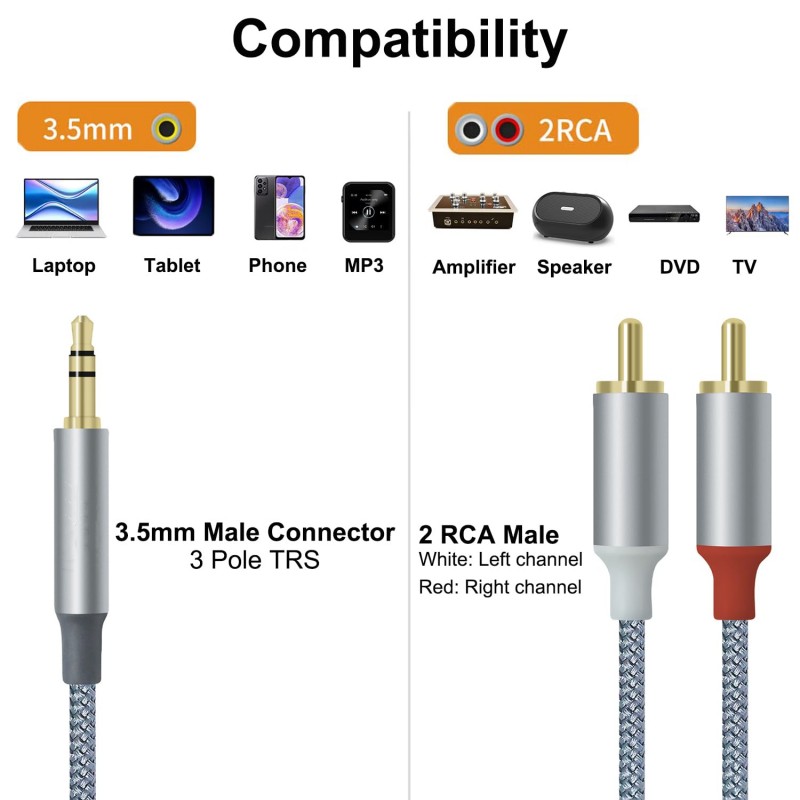 3PCS Hifi Y Splitter Adapter A - огляд і ціна Audio Splitter Y