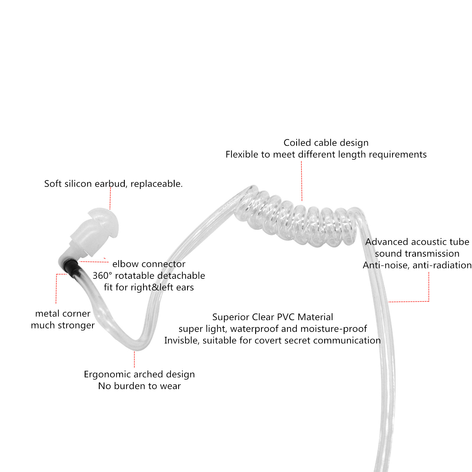 Earpiece Surveillance Kit, Wal - огляд і ціна Wired Earphone Mic