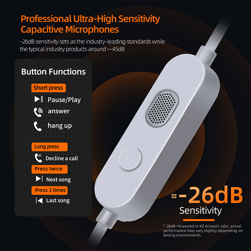 KZ-M2 OFC Silver-Plated Earpho - огляд і ціна Wired Earphone Mic