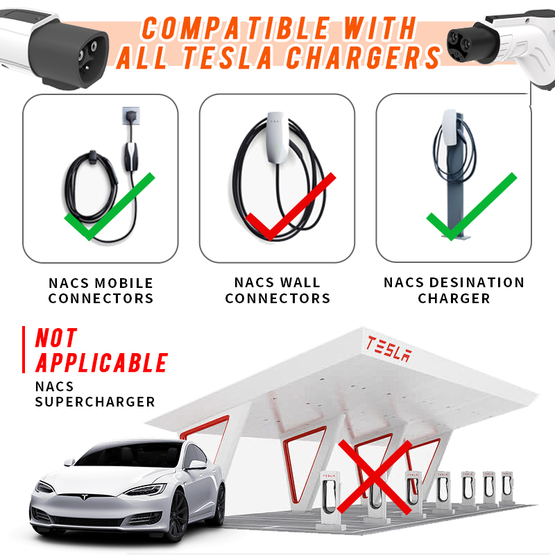 WUFEN Tesla Electric Vehicle C - огляд і ціна Cable Extension 3.5
