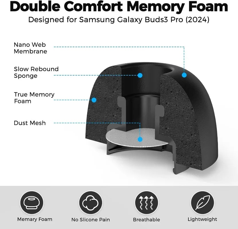 6-3Pairs For Samsung Galaxy Bu - огляд і ціна Earphone Foam Tip