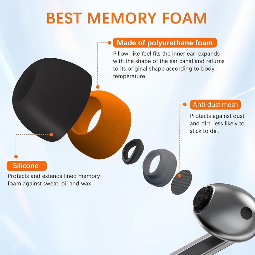 For Samsung Galaxy Buds3 Pro X - огляд і ціна Silicone Ear Tip Replacement