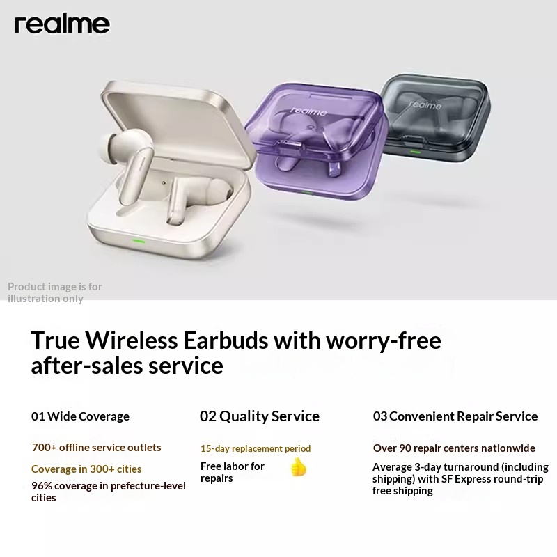 Original realme Buds Air 7 52d - огляд і ціна Noise Cancelling Headphone