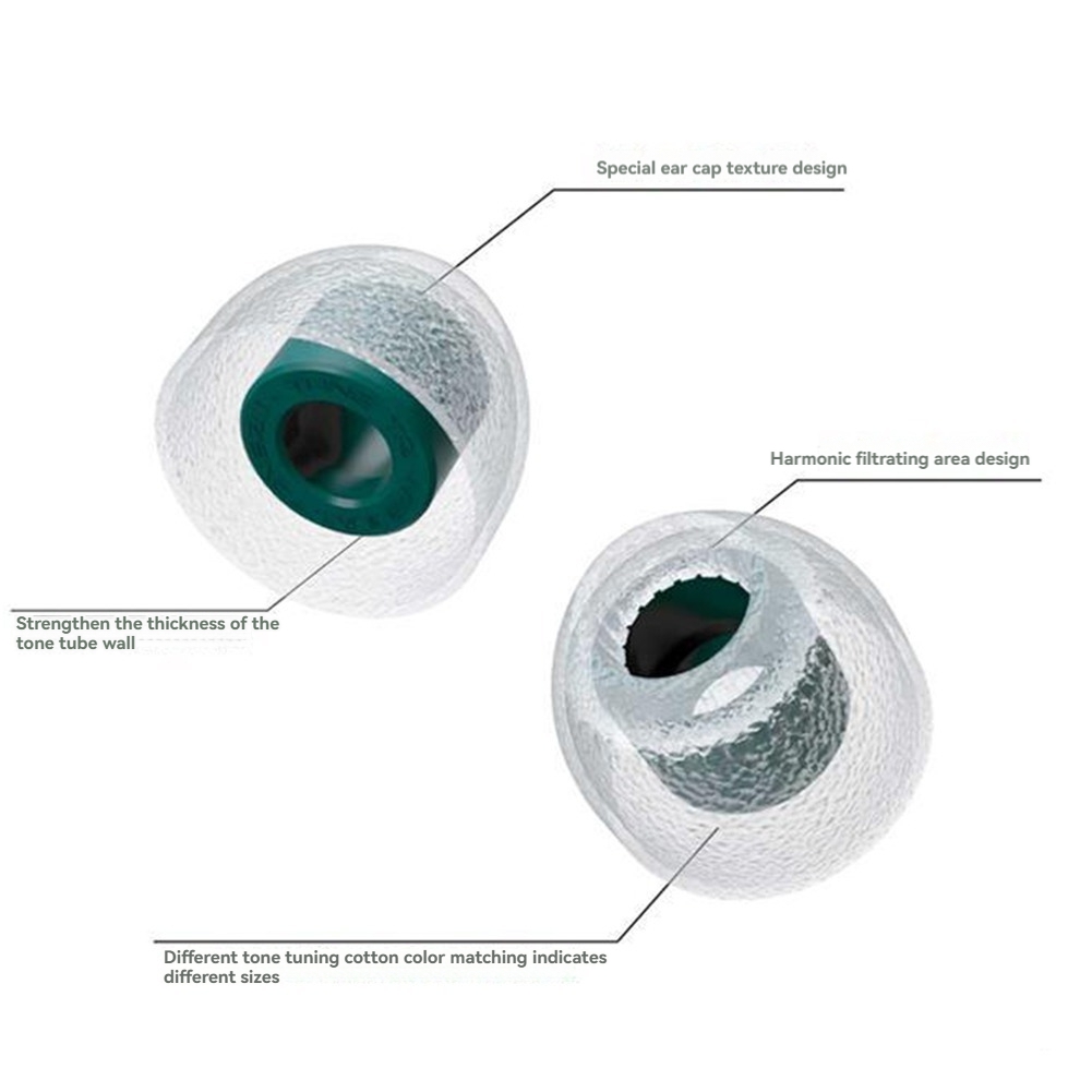 Daily Sale 3 Pairs Ear Tip, Re - огляд і ціна Silicone Ear Tip Replacement